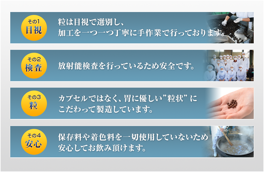 その1 目視 粒は目視で選別し、加工を一つ一つ丁寧に手作業で行っております。その2 検査 放射能検査を行っているため安全です。その3 粒 カプセルではなく、胃に優しい”粒状”にこだわって製造しています。その4 安心 保存料や着色料を一切使用していないため安心してお飲み頂けます。